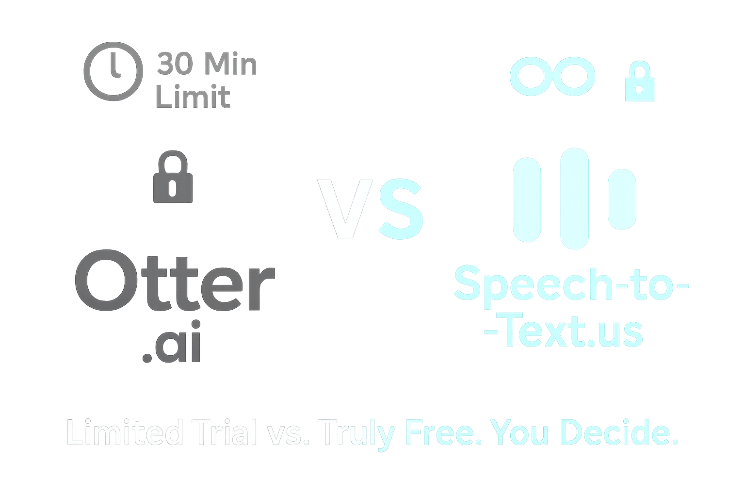 otter vs speech to text